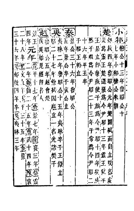 【春秋】四家五传平文三十五 - 张岐然辑.pdf