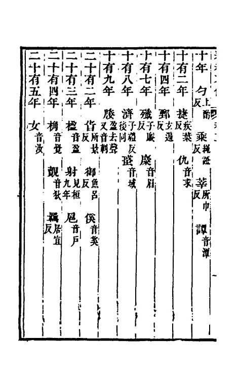 【春秋不传】二 - 汤启祚.pdf