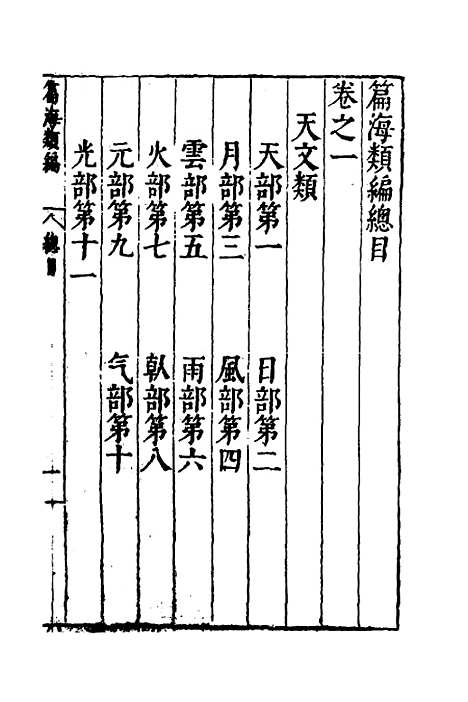 【篇海类编】二 - 宋濂.pdf