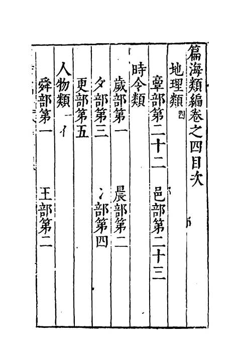 【篇海类编】五 - 宋濂.pdf