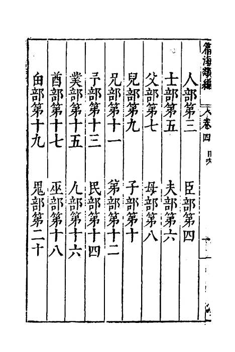 【篇海类编】五 - 宋濂.pdf