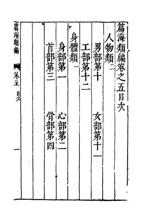 【篇海类编】六 - 宋濂.pdf