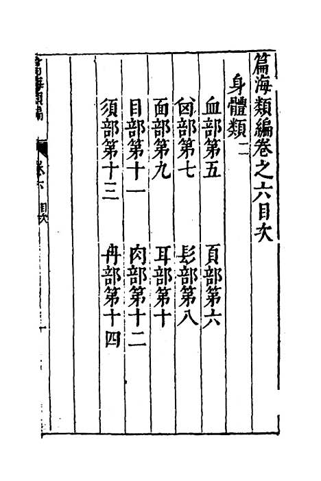 【篇海类编】七 - 宋濂.pdf