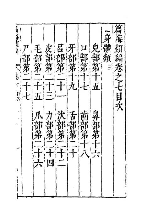 【篇海类编】八 - 宋濂.pdf