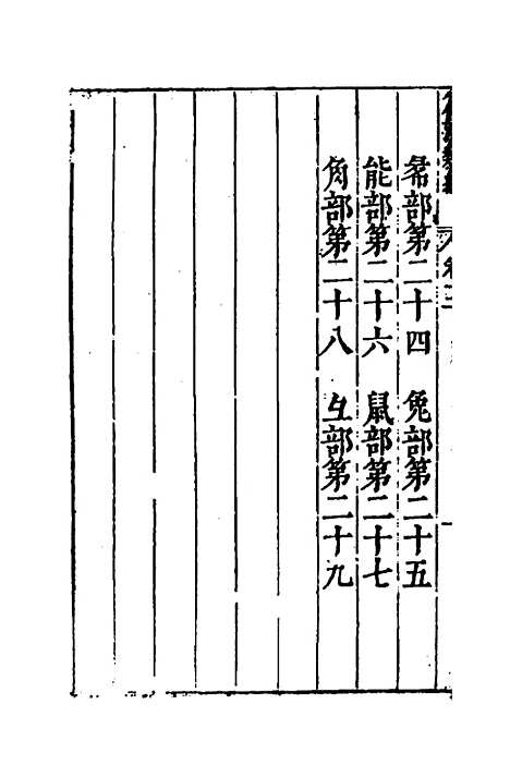 【篇海类编】十三 - 宋濂.pdf