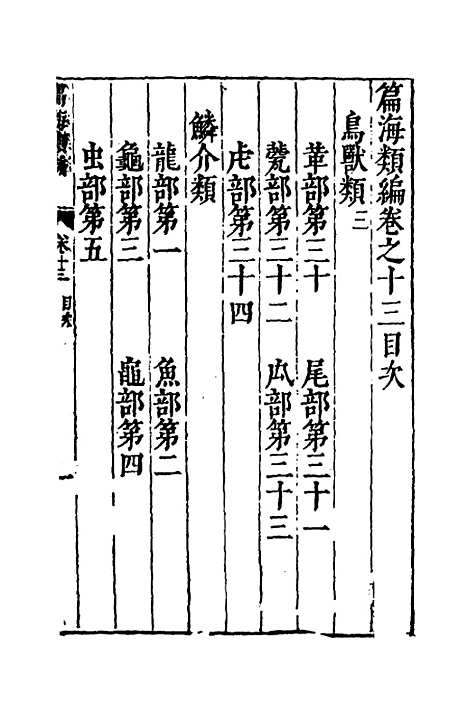 【篇海类编】十四 - 宋濂.pdf