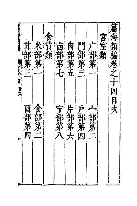 【篇海类编】十五 - 宋濂.pdf