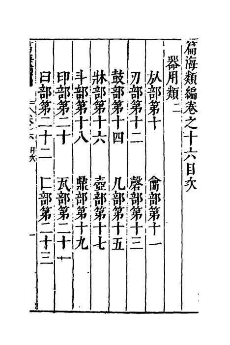 【篇海类编】十七 - 宋濂.pdf