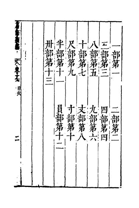 【篇海类编】十七 - 宋濂.pdf