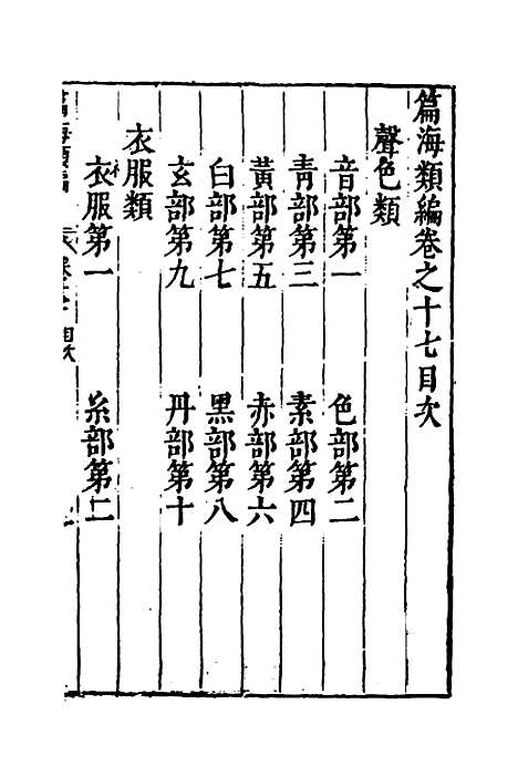 【篇海类编】十八 - 宋濂.pdf