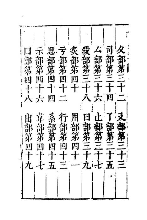 【篇海类编】二十 - 宋濂.pdf