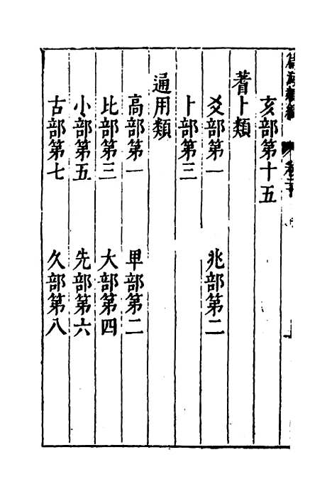 【篇海类编】二十一 - 宋濂.pdf