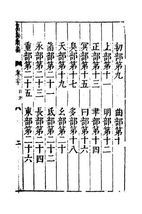 【篇海类编】二十一 - 宋濂.pdf