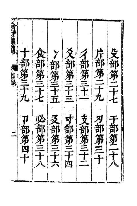 【合并字学篇韵便览】四 - 徐孝辑.pdf