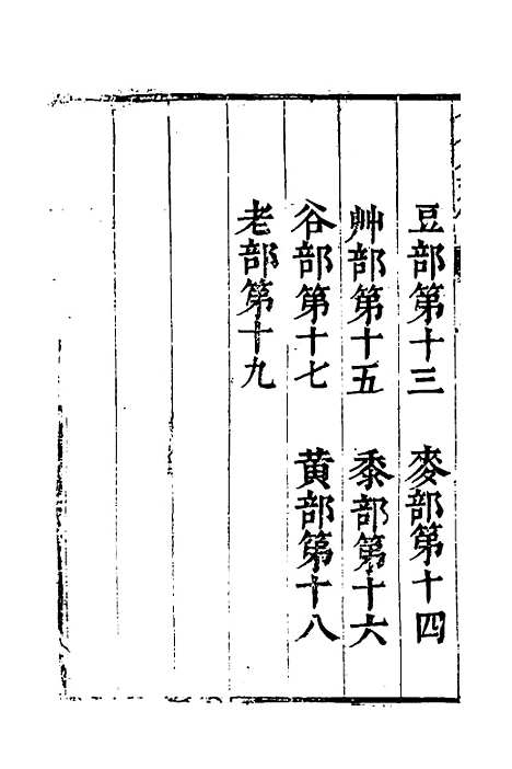 【合并字学篇韵便览】六 - 徐孝辑.pdf