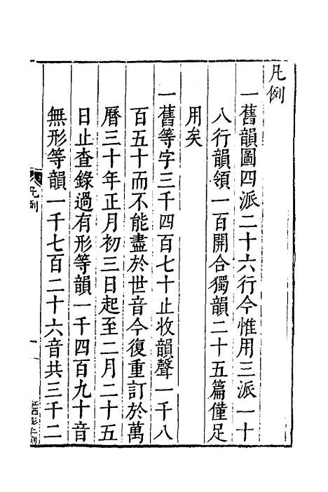 【合并字学篇韵便览】二十一 - 徐孝辑.pdf