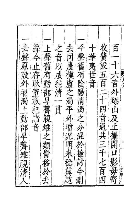 【合并字学篇韵便览】二十一 - 徐孝辑.pdf