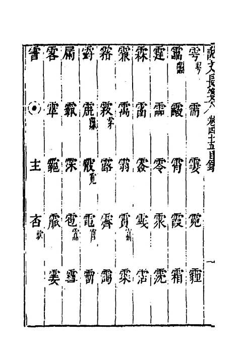 【说文长笺】三十五 - 赵宦光.pdf