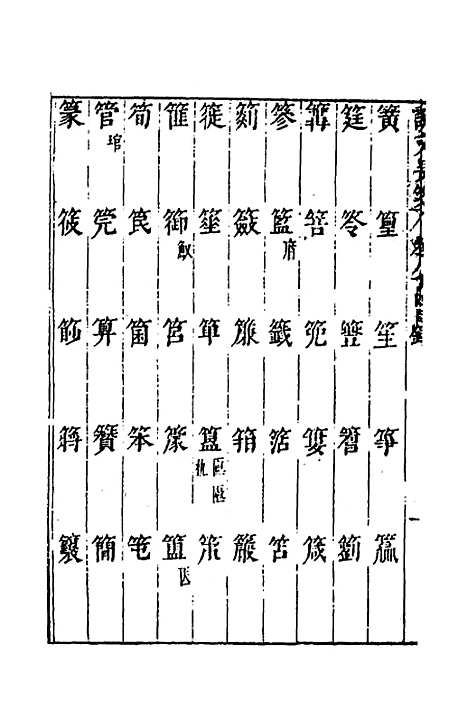 【说文长笺】六十二 - 赵宦光.pdf