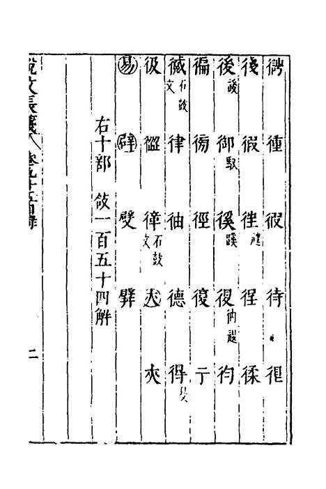 【说文长笺】七十 - 赵宦光.pdf