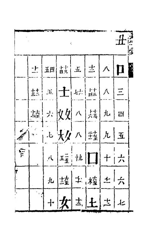 【篆字汇】二 - 佟世男辑.pdf