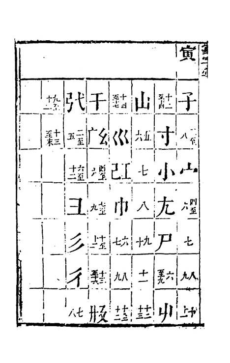 【篆字汇】三 - 佟世男辑.pdf