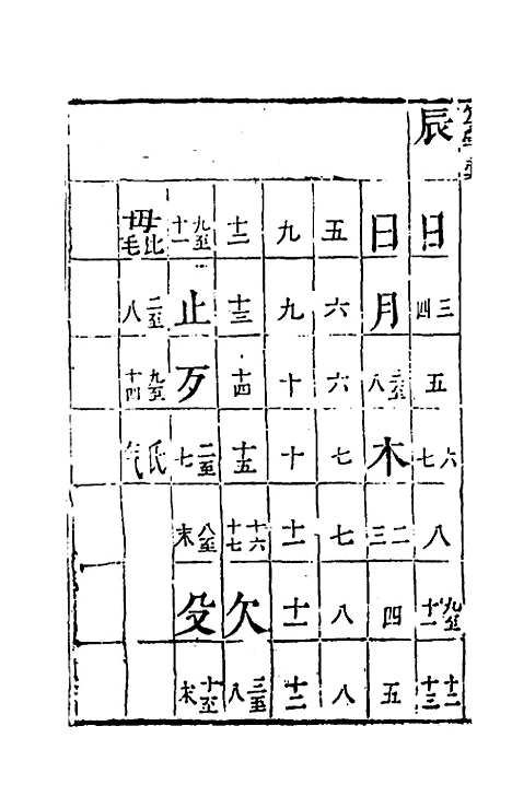 【篆字汇】五 - 佟世男辑.pdf