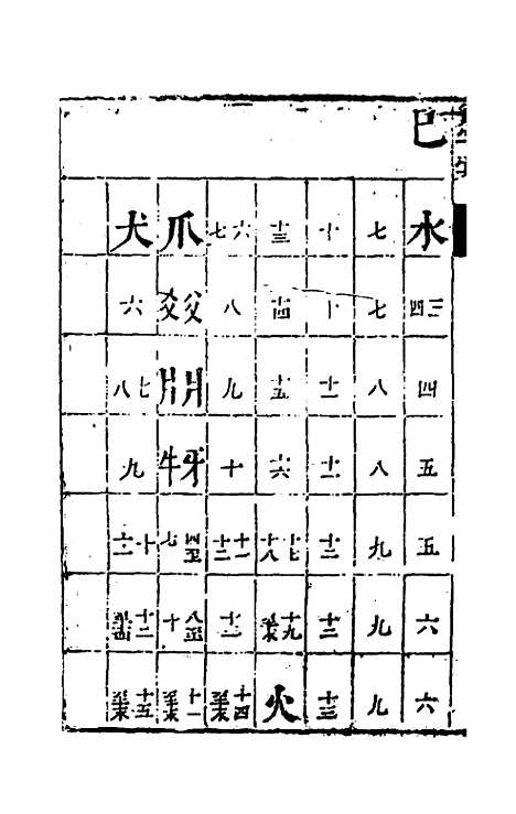 【篆字汇】六 - 佟世男辑.pdf