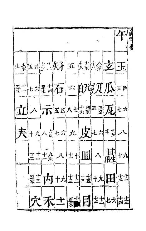 【篆字汇】七 - 佟世男辑.pdf