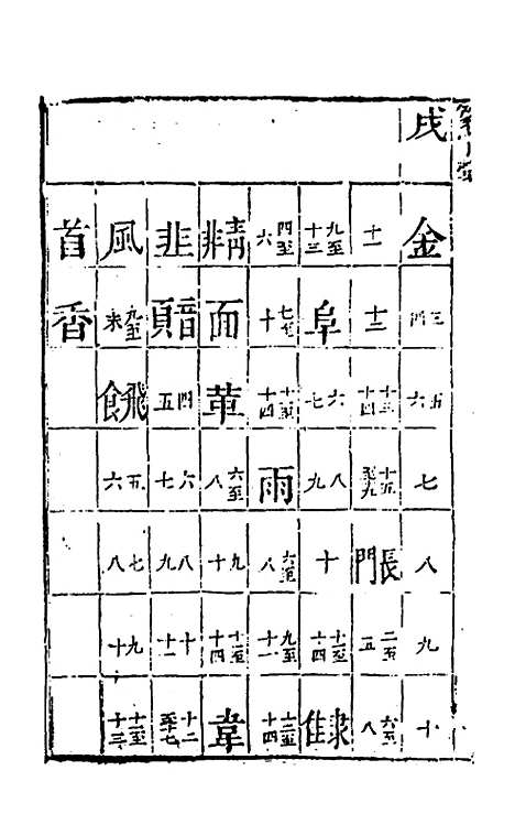 【篆字汇】十一 - 佟世男辑.pdf