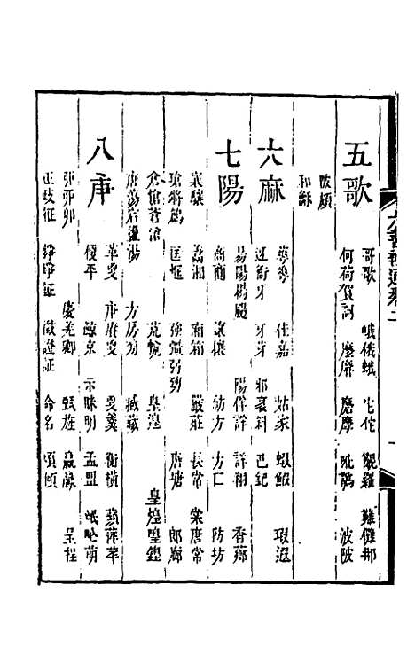 【六书辨通】二 - 杨锡观.pdf