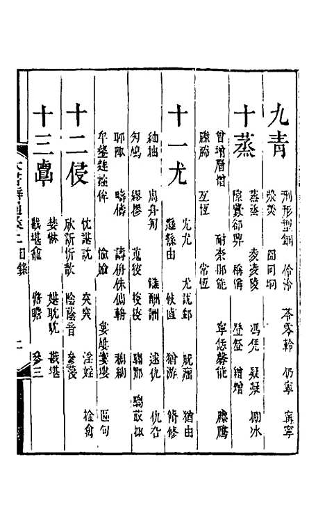 【六书辨通】二 - 杨锡观.pdf