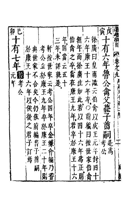 【资治通监纲目前编】六 - 南轩.pdf