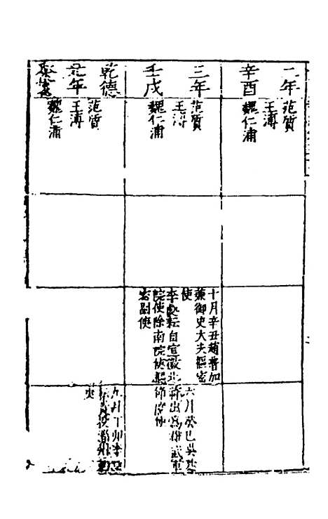 【宋史新编】二十七 - 柯维骐.pdf