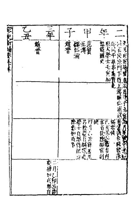 【宋史新编】二十七 - 柯维骐.pdf