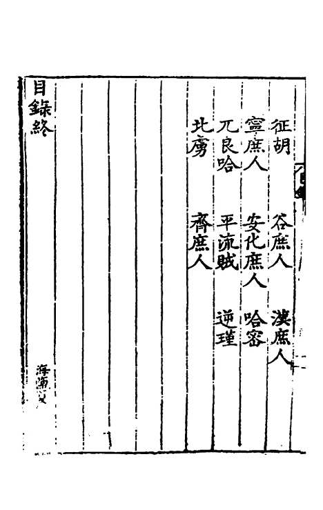 【郑端简公徵吾录】一 - 郑晓.pdf