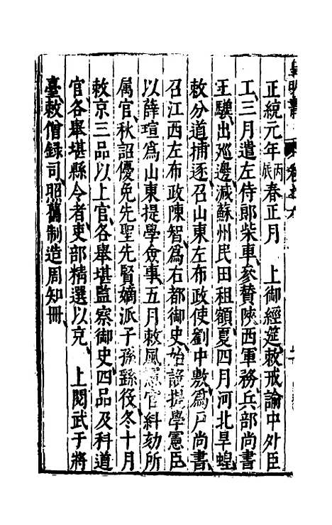 【皇明书】四 - 邓元锡.pdf