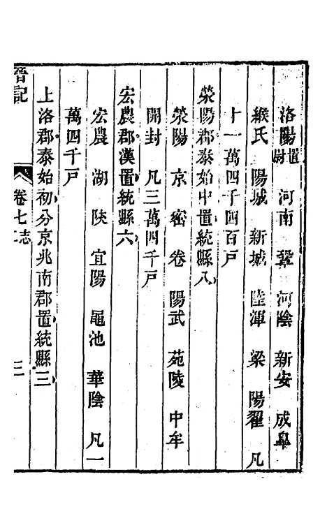 【晋记】五 - 郭伦.pdf