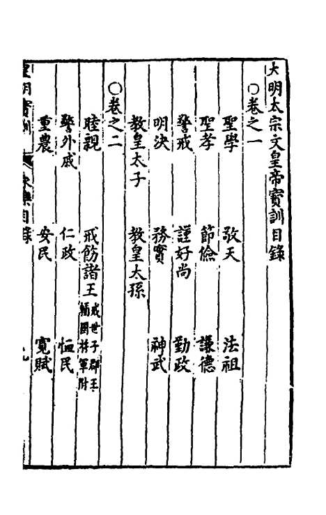 【皇明宝训】七 - 吕本等.pdf