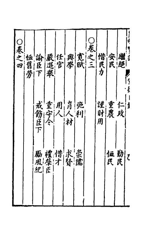 【皇明宝训】十四 - 吕本等.pdf