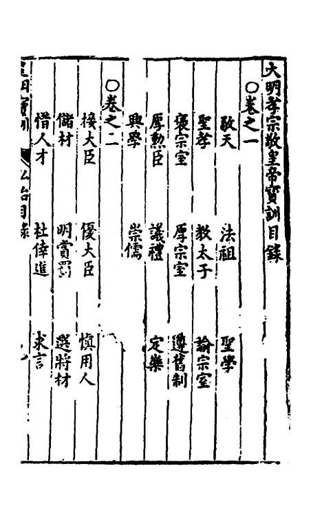 【皇明宝训】二十五 - 吕本等.pdf