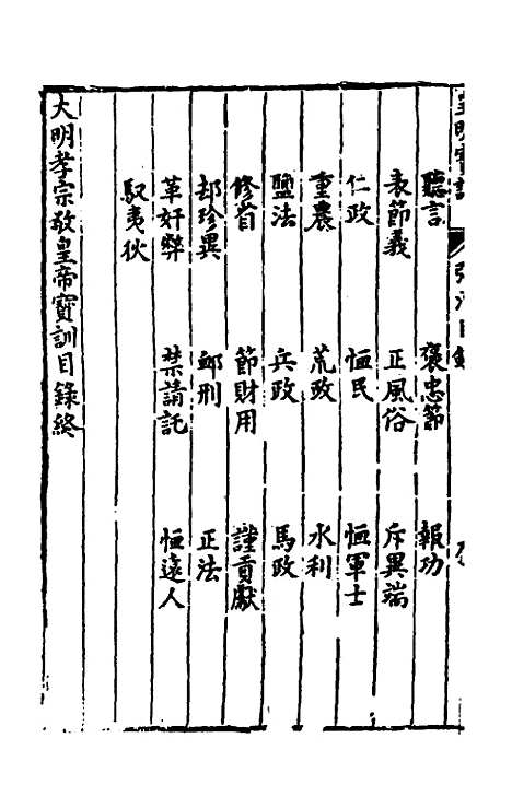 【皇明宝训】二十五 - 吕本等.pdf