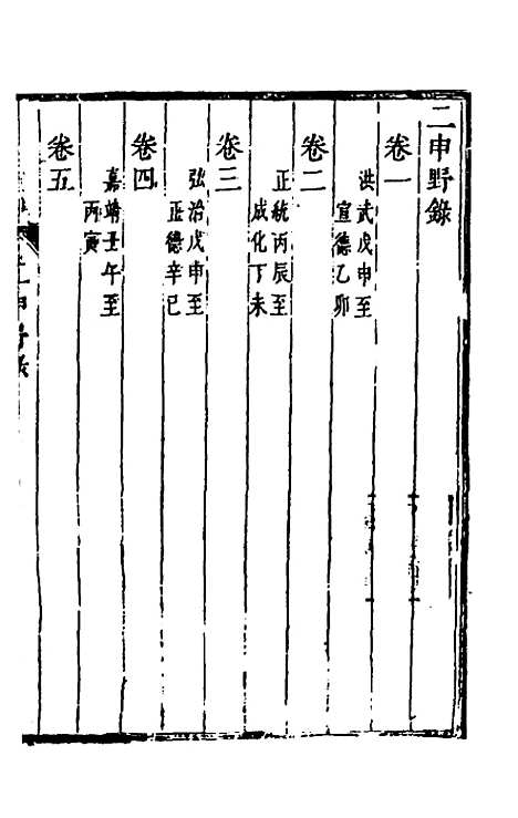 【二申野录】一 - 孙之騄.pdf