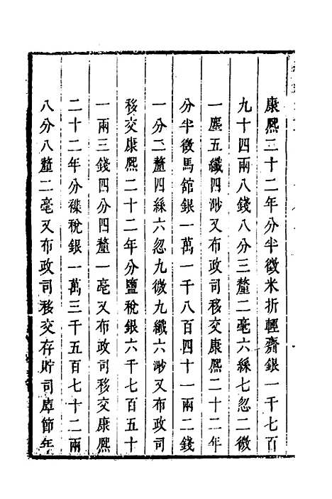 【抚黔奏疏】八 - 杨雍建.pdf