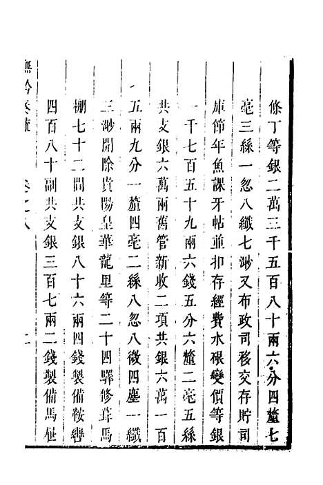 【抚黔奏疏】八 - 杨雍建.pdf