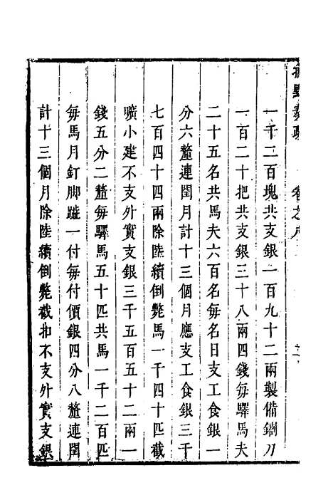 【抚黔奏疏】八 - 杨雍建.pdf