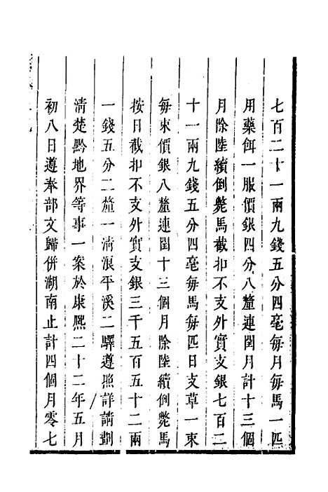 【抚黔奏疏】八 - 杨雍建.pdf