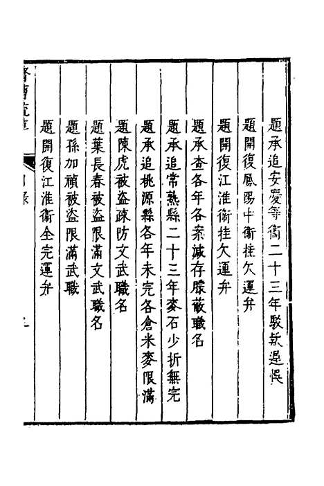 【督漕疏草】一 - 董讷.pdf