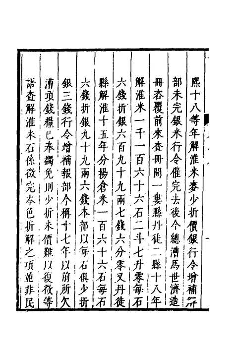 【督漕疏草】九 - 董讷.pdf