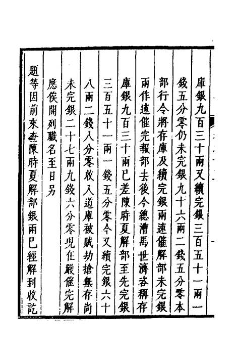 【督漕疏草】十五 - 董讷.pdf